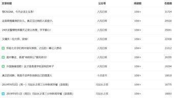 近日媒体爆料案例最新视频,媒体爆料案例背后惊人真相 第3张 近日媒体爆料案例最新视频,媒体爆料案例背后惊人真相 第3张