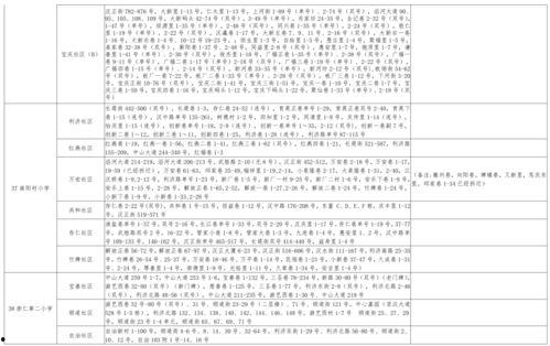 茜茜爆料视频大全最新下载,独家下载,揭秘幕后真相 第2张 茜茜爆料视频大全最新下载,独家下载,揭秘幕后真相 第2张
